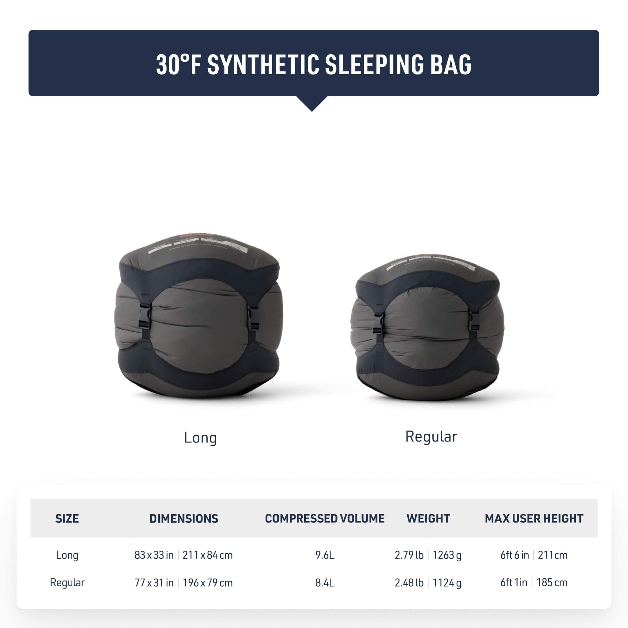 Sea to Summit Hamelin Kunstfaserschlafsack - Outdoor Shop FluxPerfect