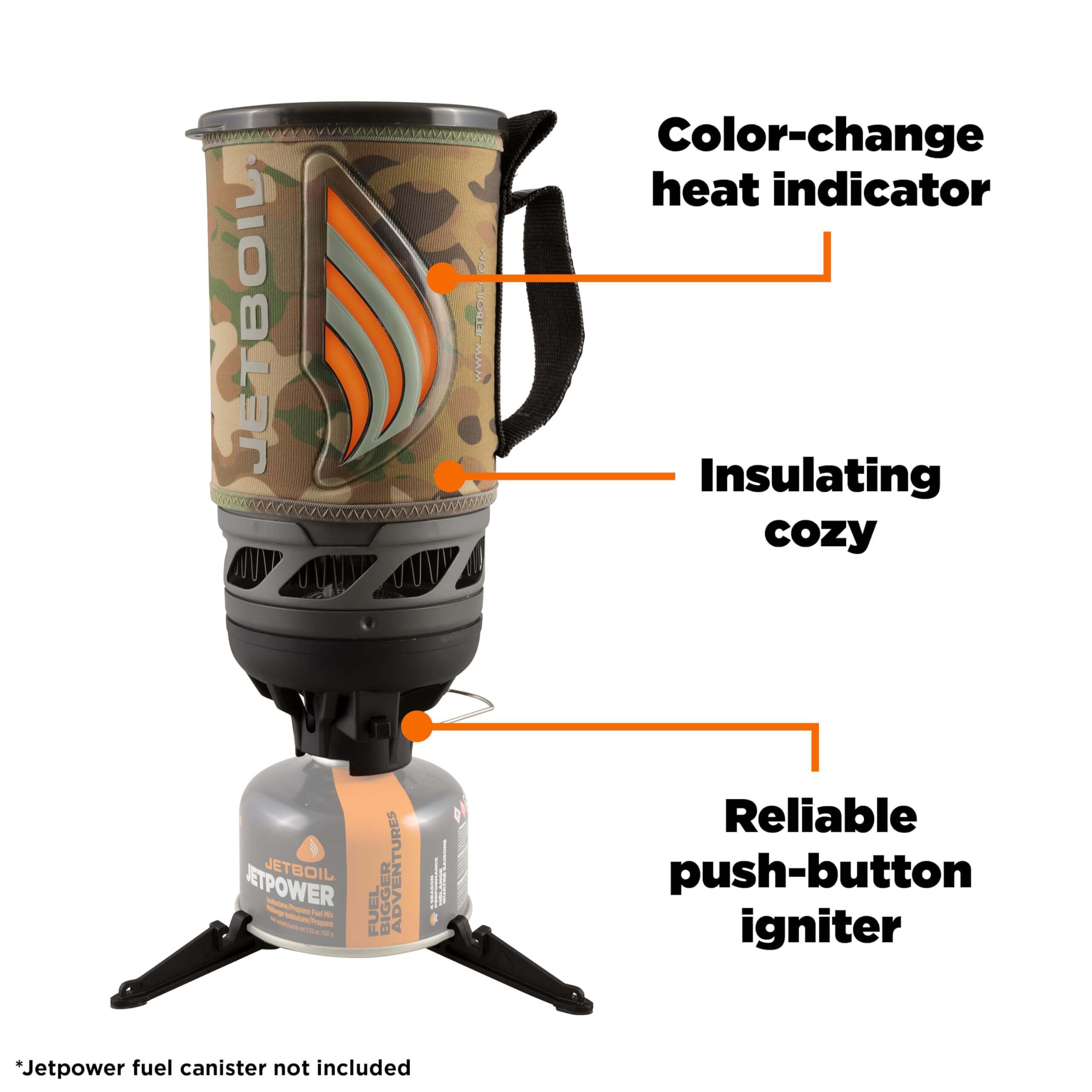 Jetboil Flash Kochsystem für Camping- und Backpacking - Outdoor Shop FluxPerfect