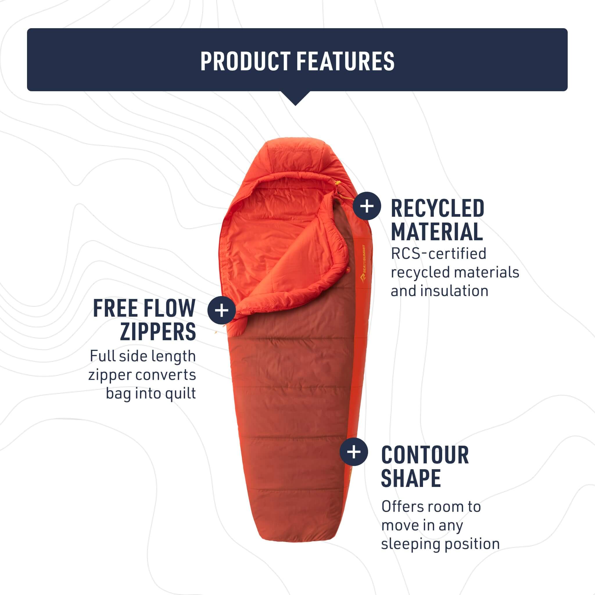 Sea to Summit Hamelin Kunstfaserschlafsack - Outdoor Shop FluxPerfect