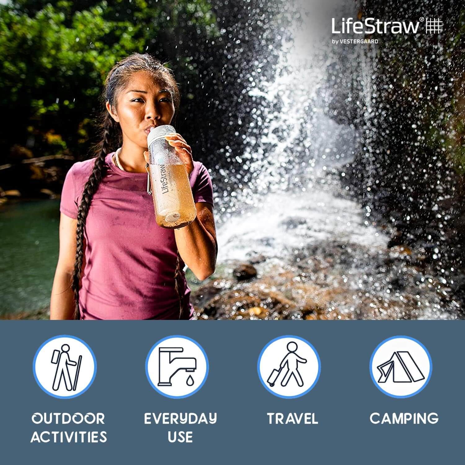 LifeStraw Go Serie BPA-freie Trinkflasche mit Wasserfilter - Outdoor Shop FluxPerfect