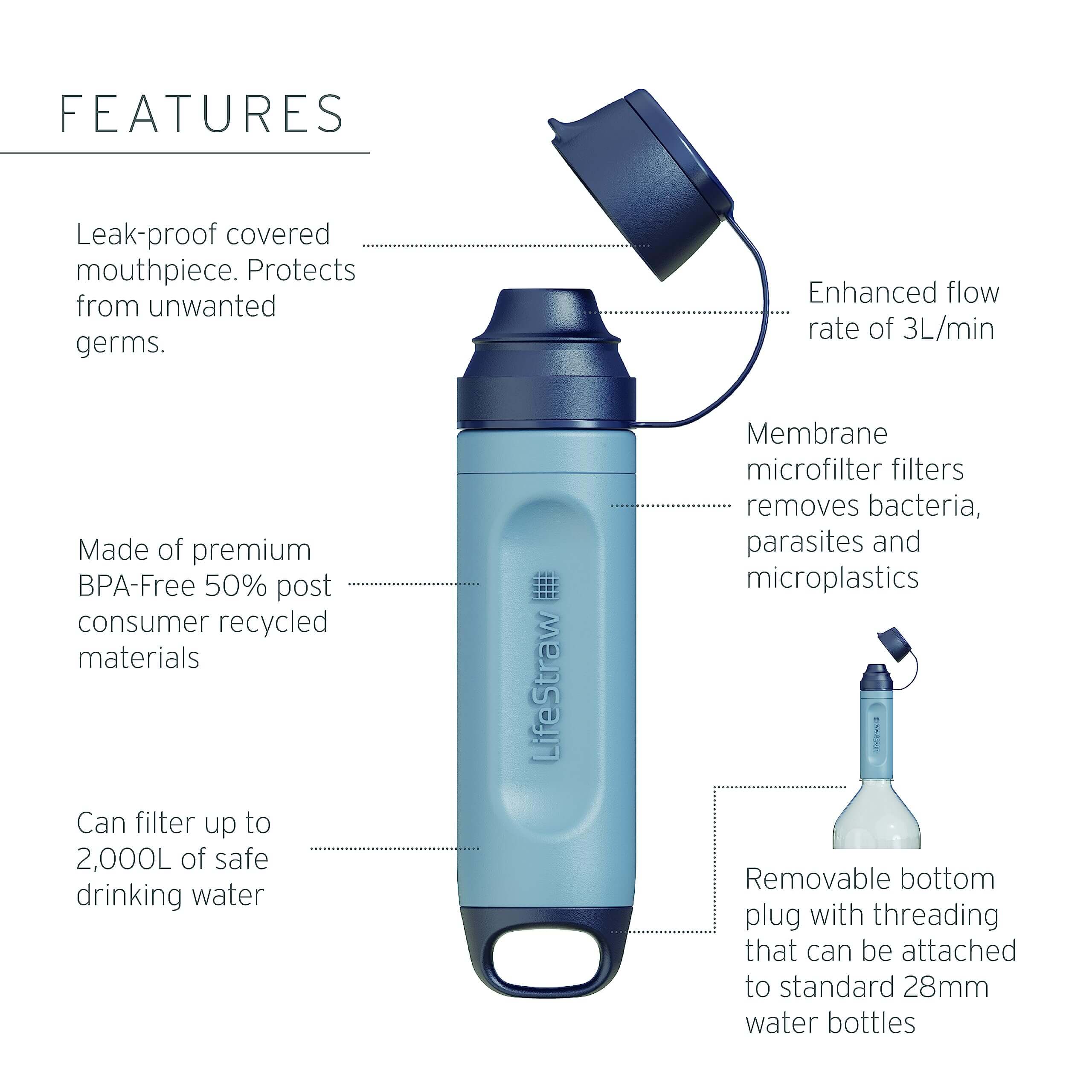 Wasserfilter – LifeStraw – Peak Series Solo