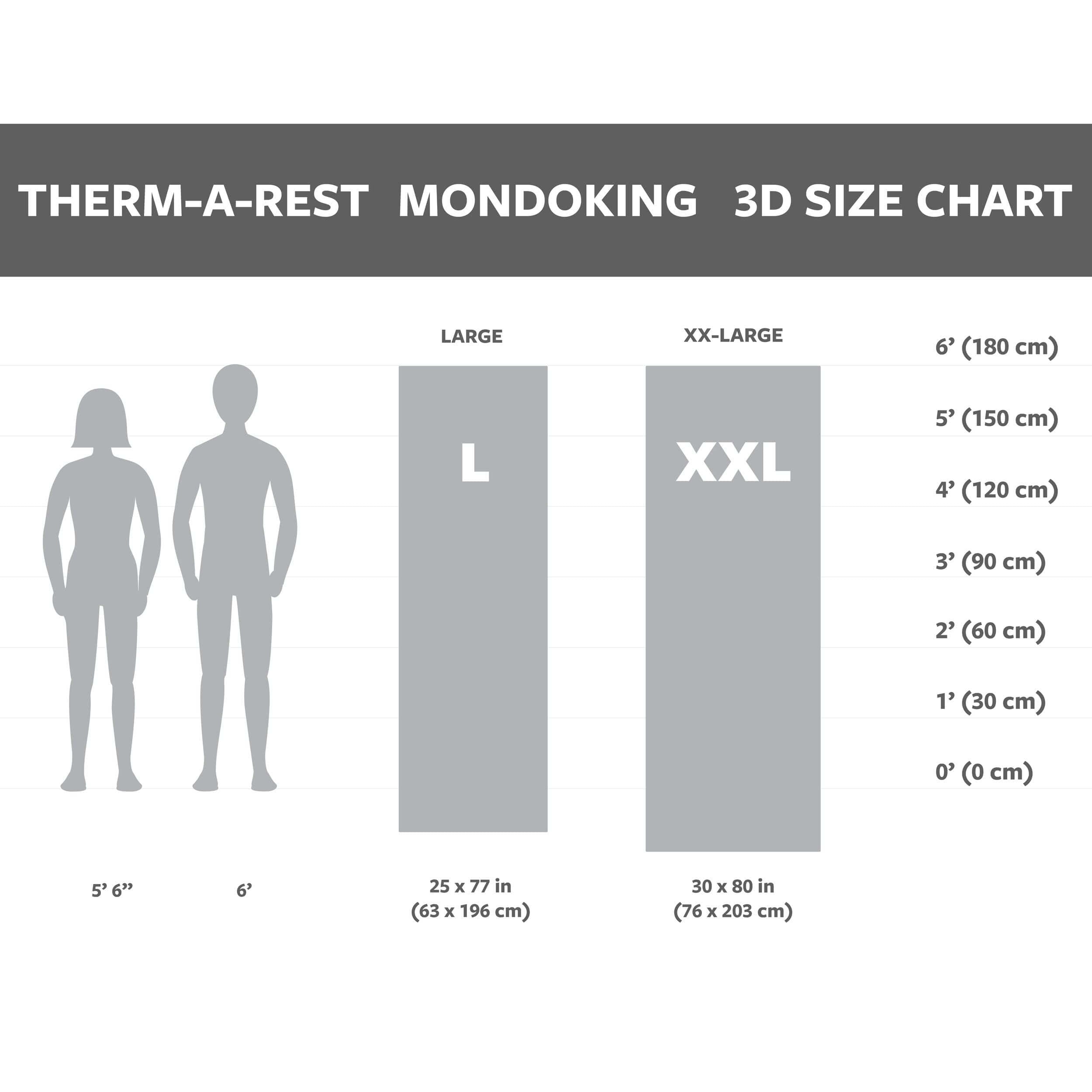 Therm-a-Rest MondoKing 3D Isomatte - Outdoor Shop FluxPerfect