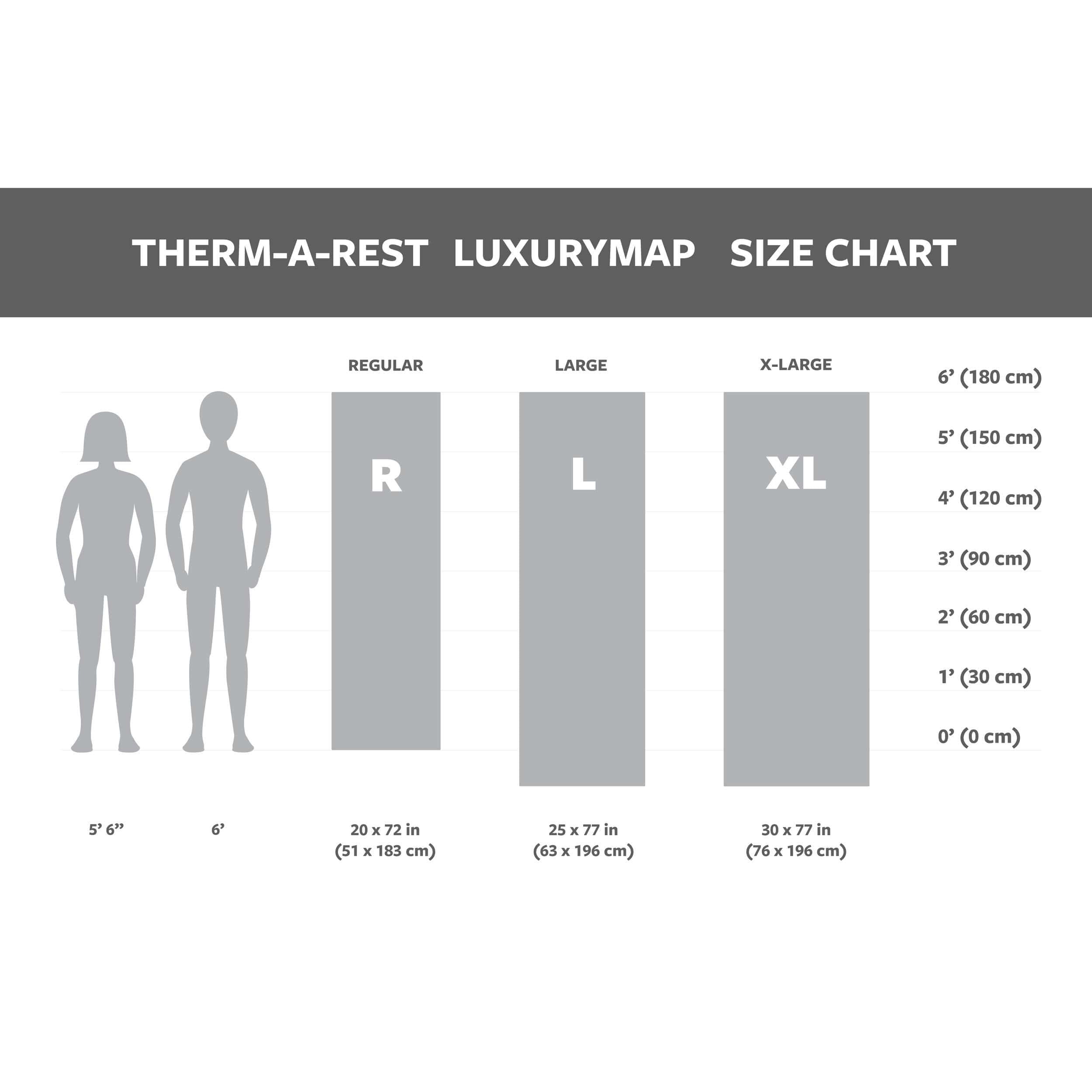Therm-a-Rest LuxuryMap Isomatte - Outdoor Shop FluxPerfect
