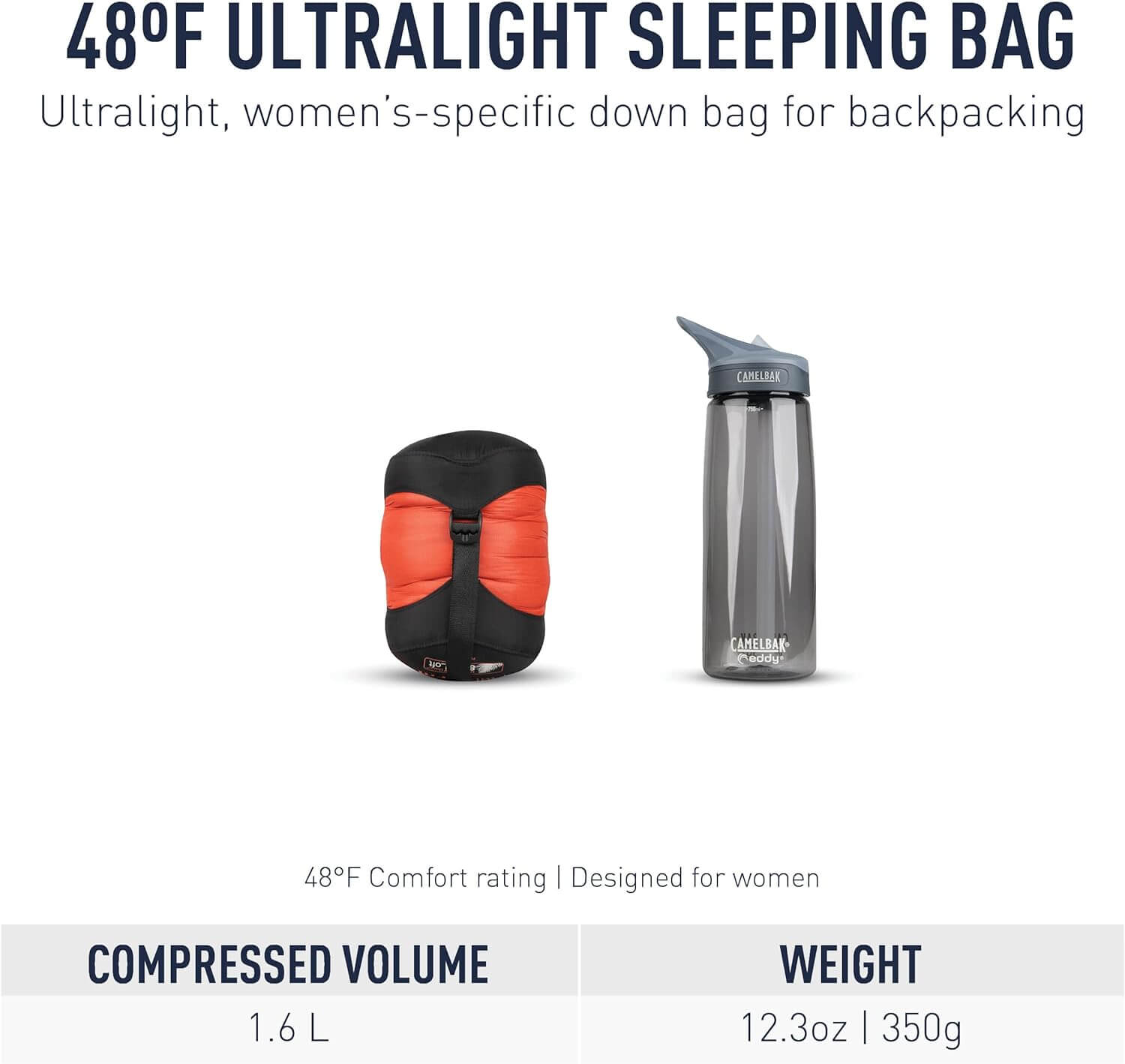 Sea to Summit Flame für Damen - Outdoor Shop FluxPerfect