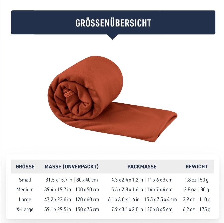 Mikrofaserhandtuch – Sea to Summit – Pocket Towel