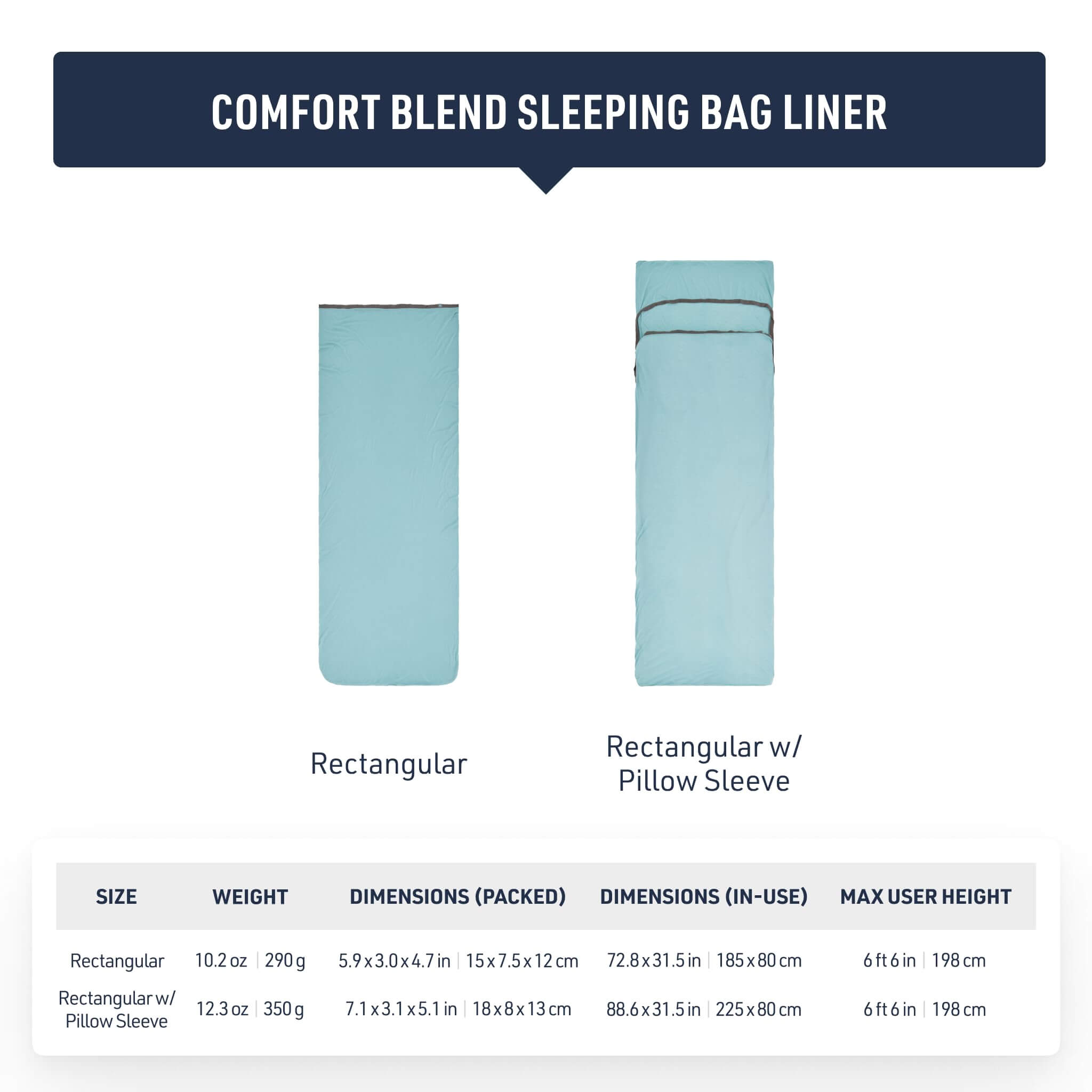 Sea to Summit Comfort Blend Schlafsack Liner - Outdoor Shop FluxPerfect