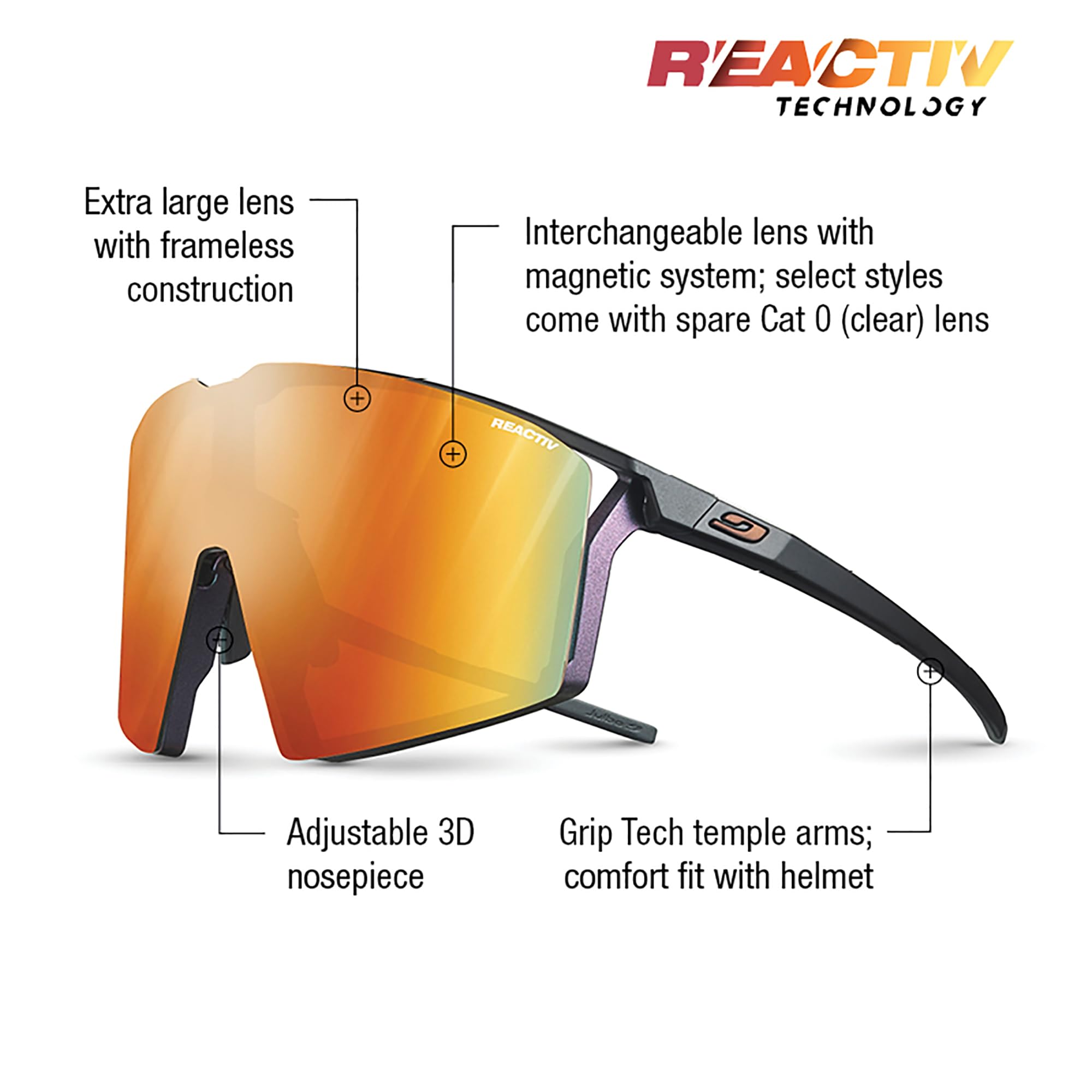 Julbo Edge Reactiv Unisex