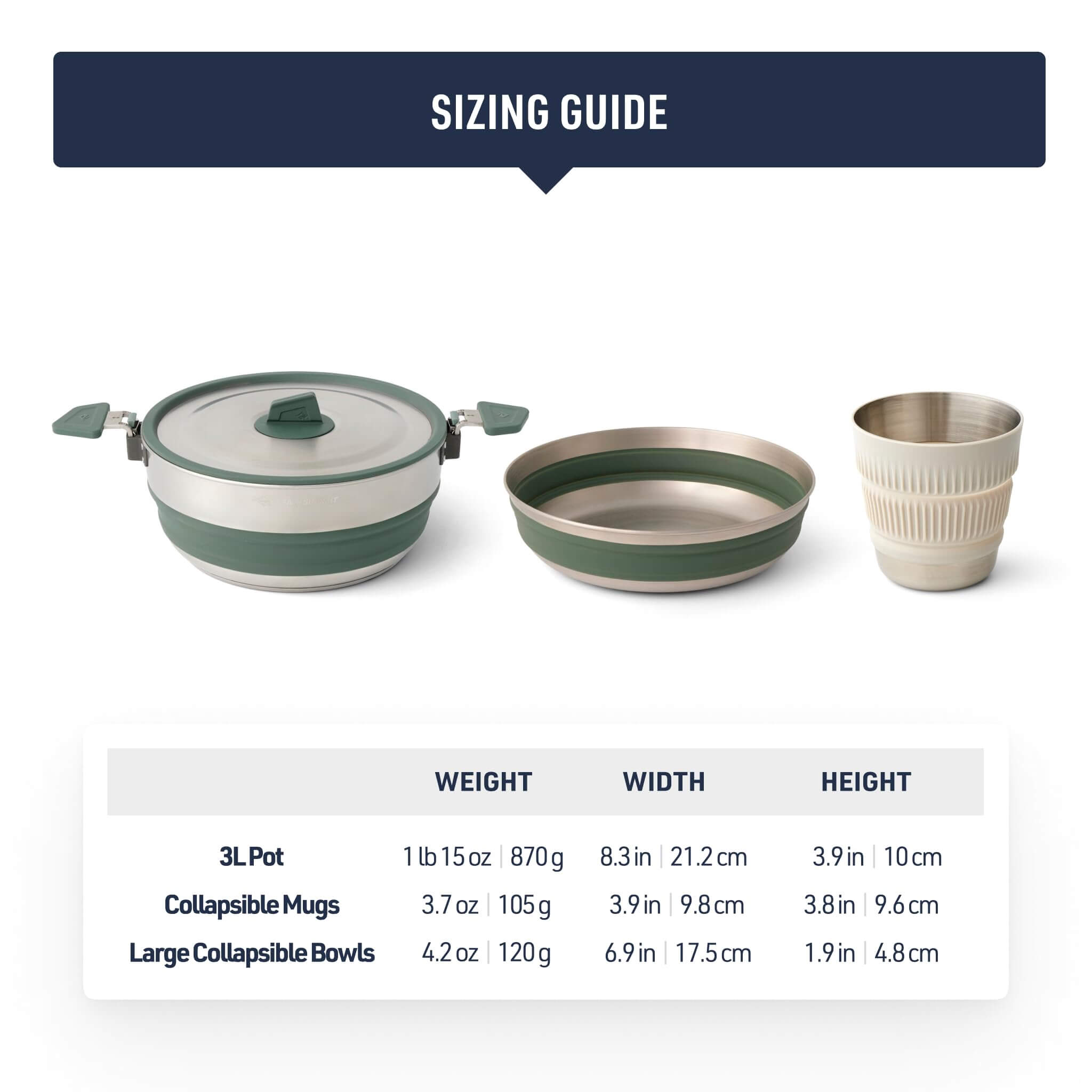 Sea to Summit Detour Stainless Steel One Pot Cook Set 2P 5-teilig