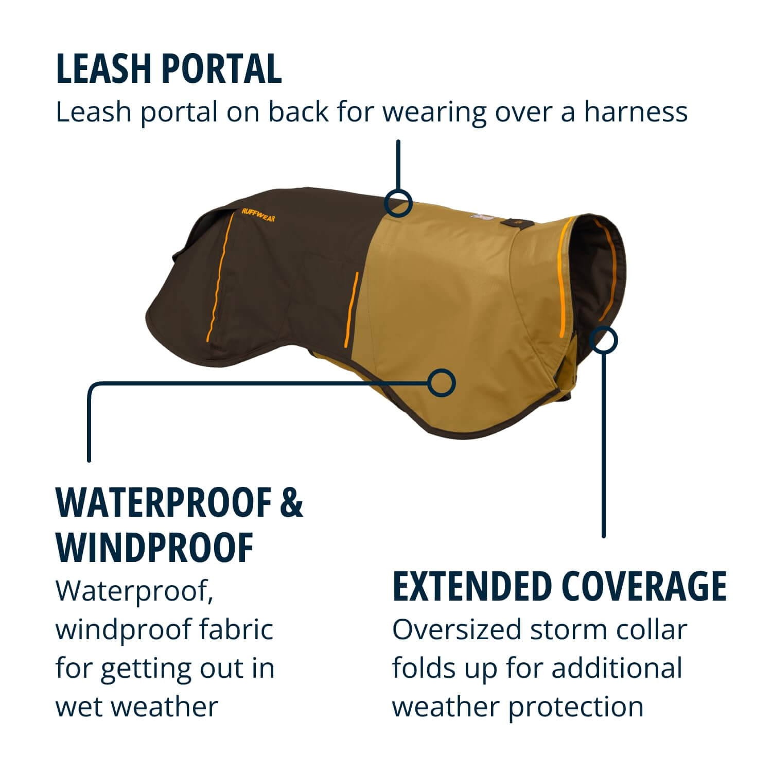 Ruffwear Sun Shower Regenmantel Für Hunde