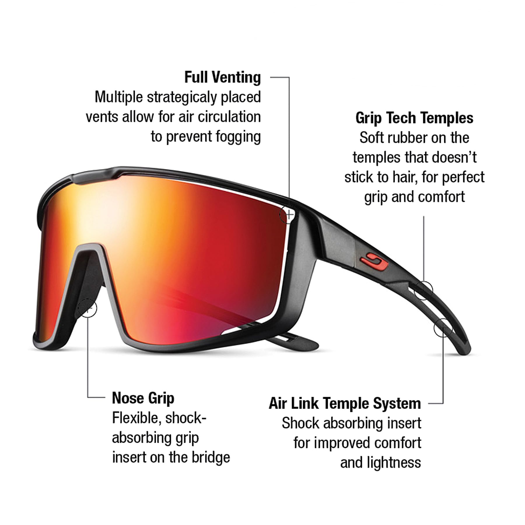 Julbo Fury Spectron Sonnenbrille Unisex