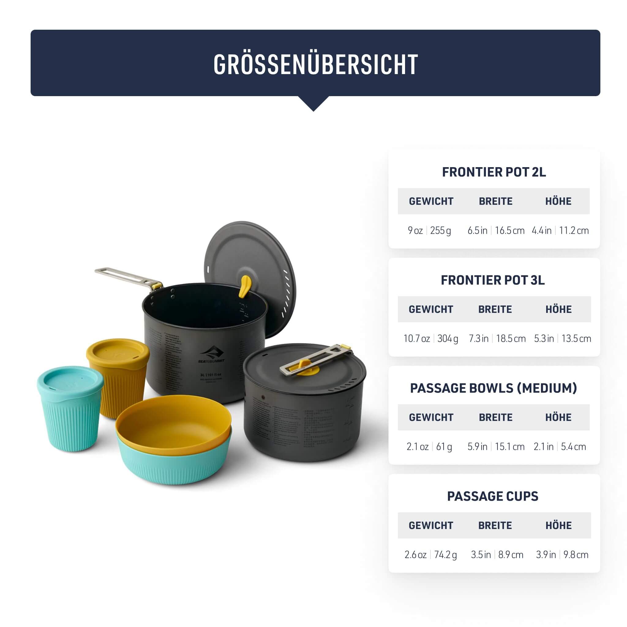 Sea to Summit Frontier Ultraleichtes Kochset mit zwei Töpfen