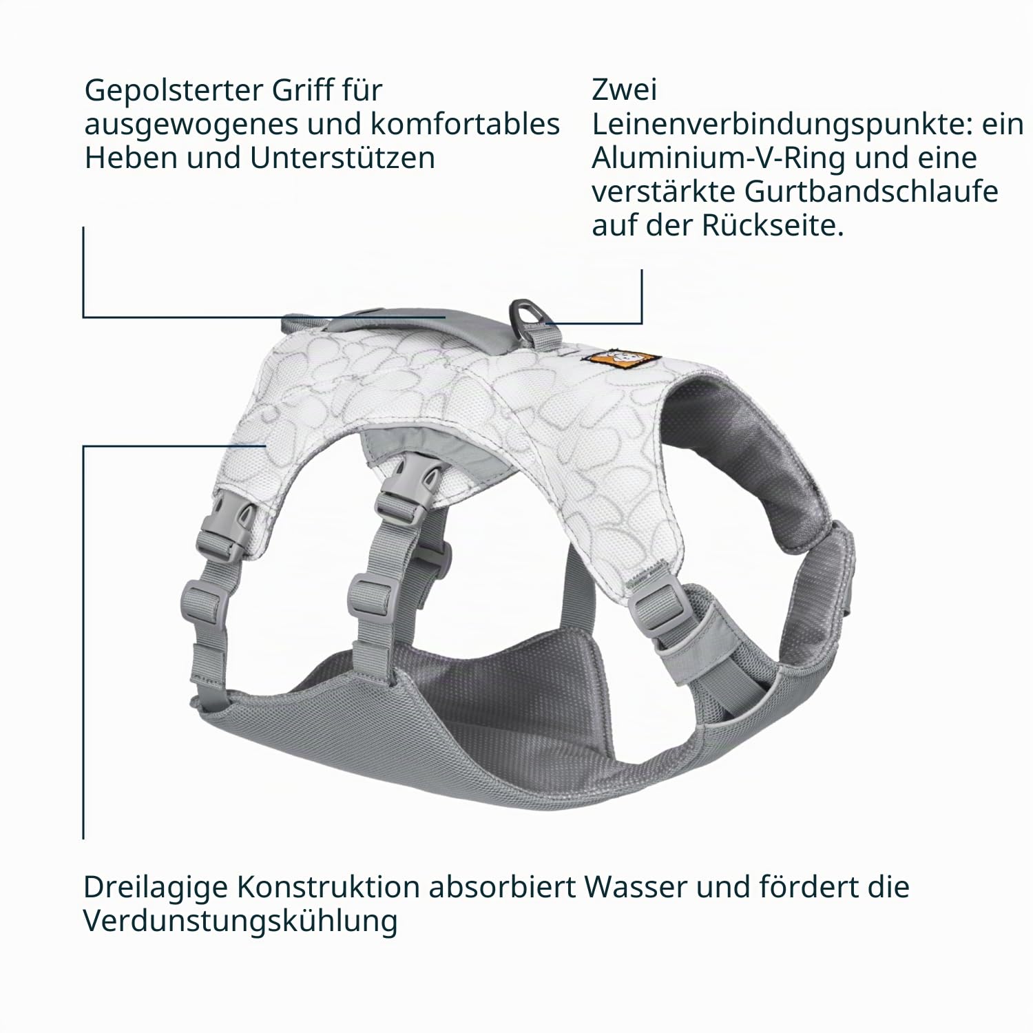 Hundegeschirr – RUFFWEAR – Swamp Cooler – RUFFWEAR – Bild 3