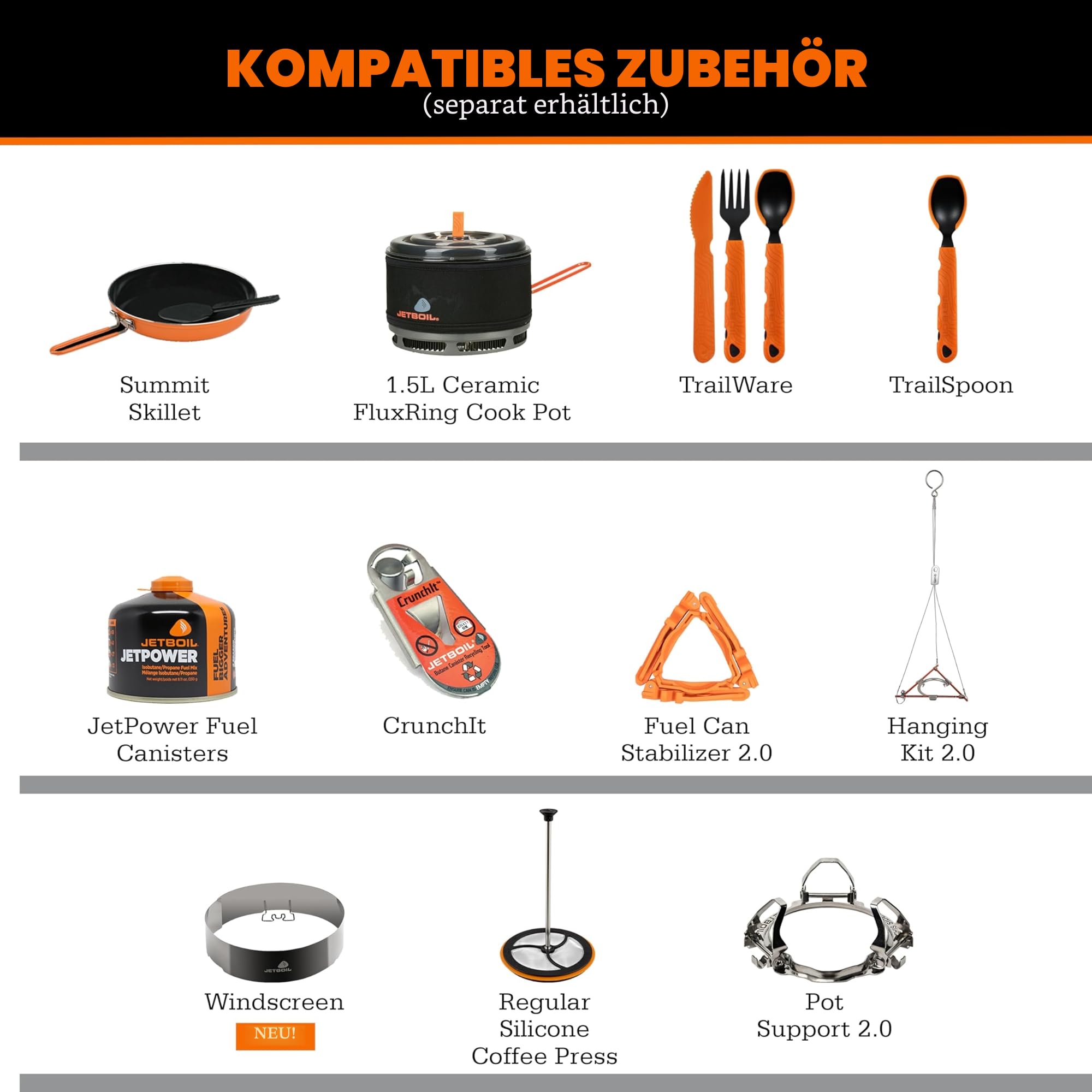 Gaskocher – Jetboil – Zip 0.8L