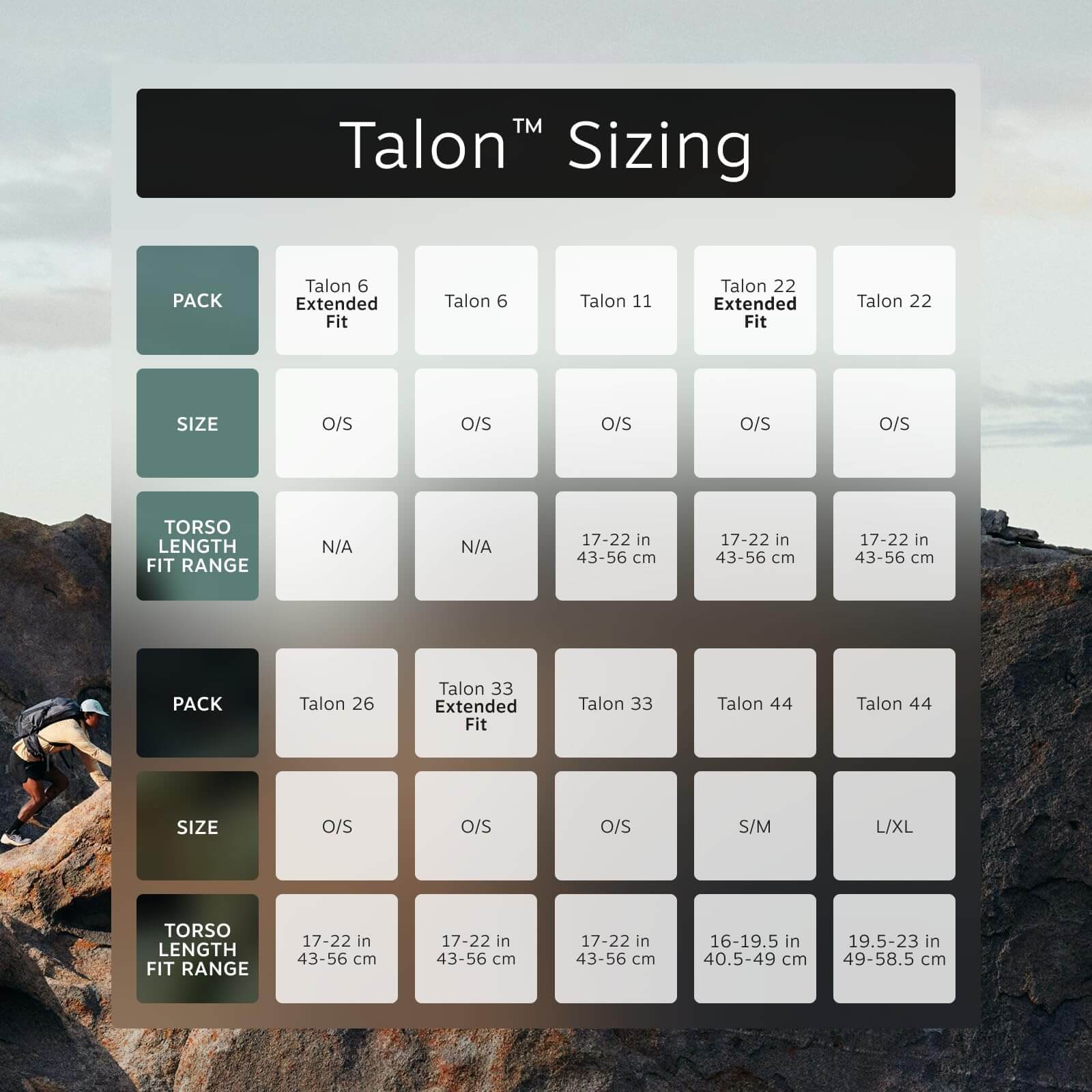 Talon 11 black/coal grey (1083) O/S - Outdoor Shop FluxPerfect