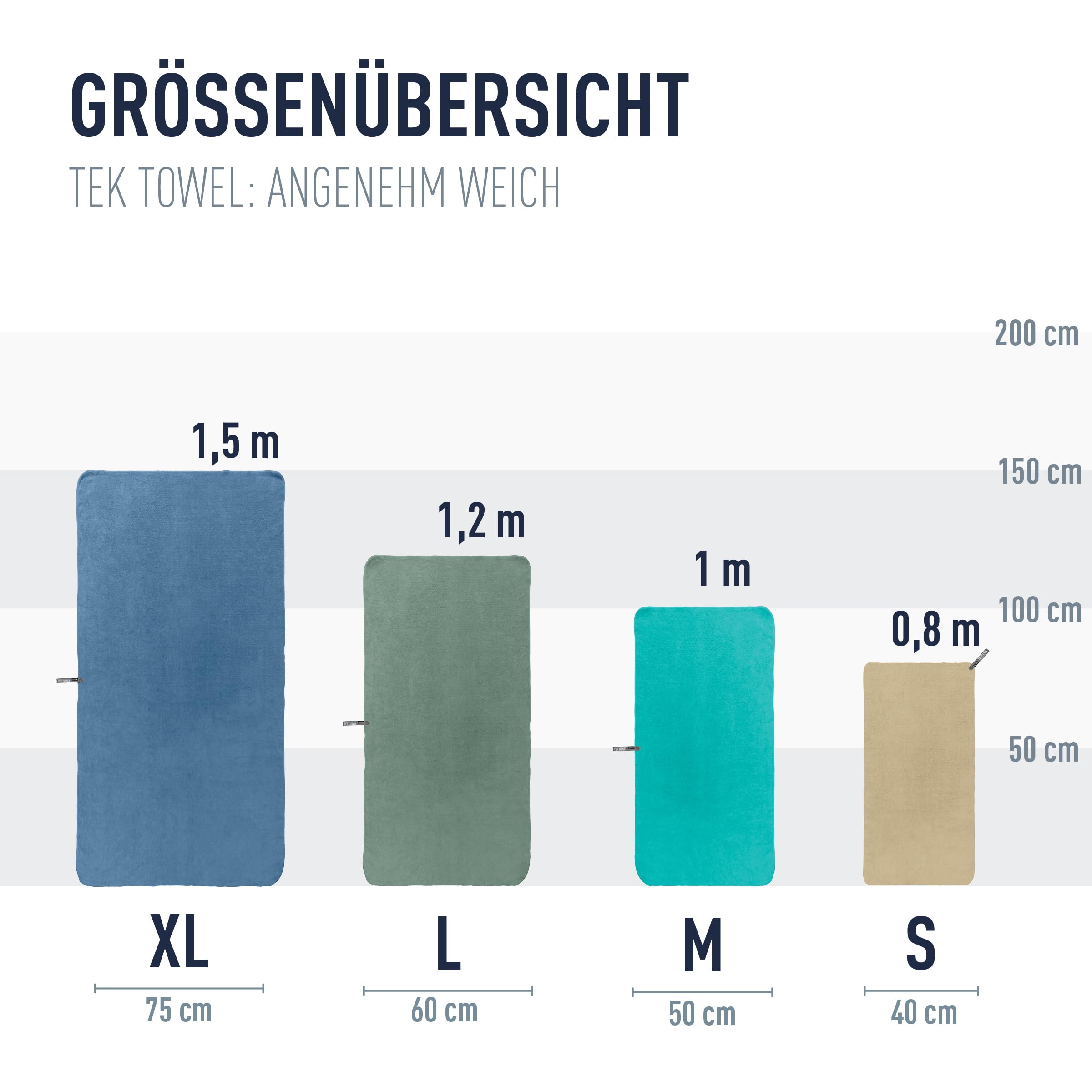 Reisehandtuch – Sea to Summit – Tek Towel