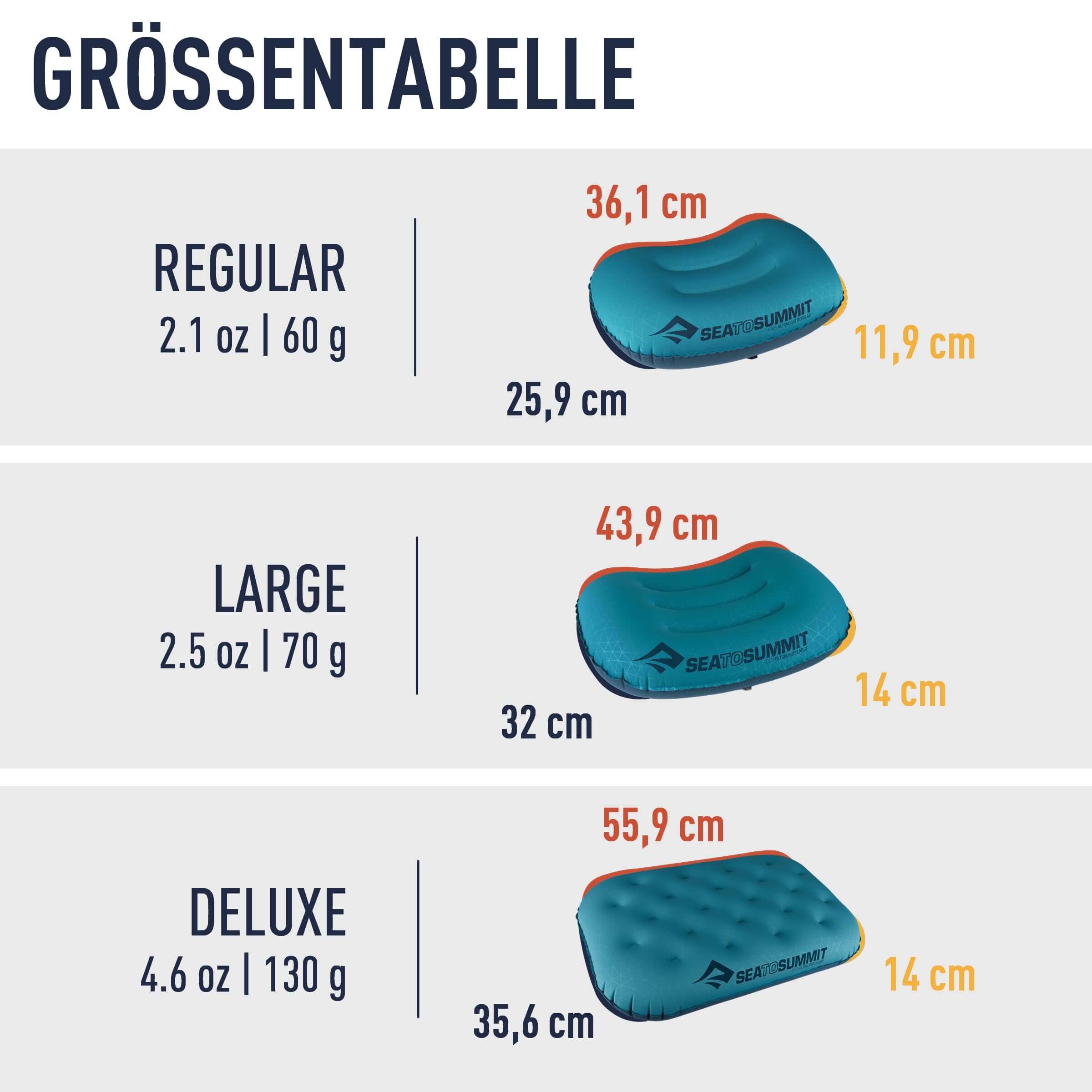 Sea to Summit Aeros Ultralight Deluxe Reisekissen