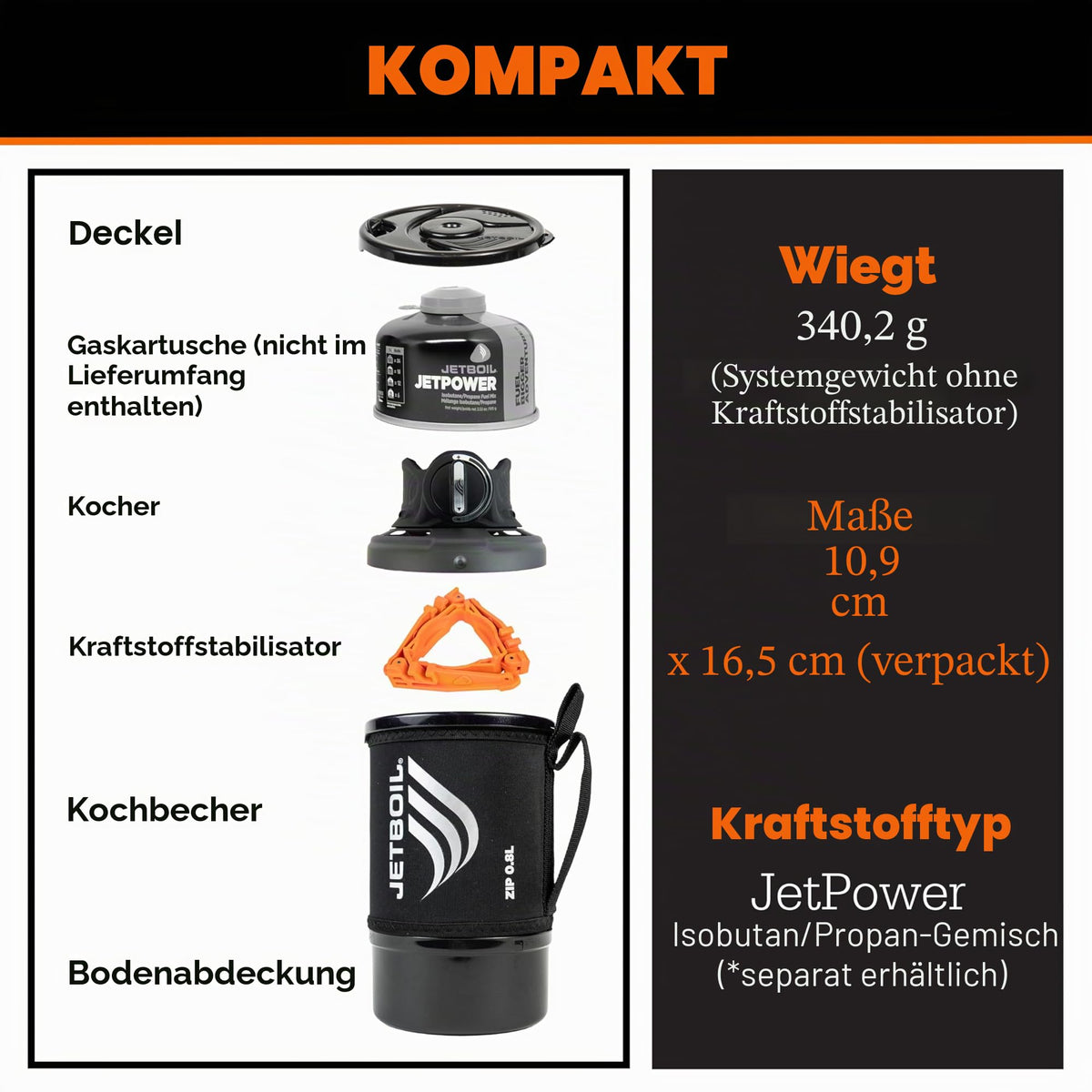 Gaskochsystem – Jetboil – Zip 0.8L Fast Boil
