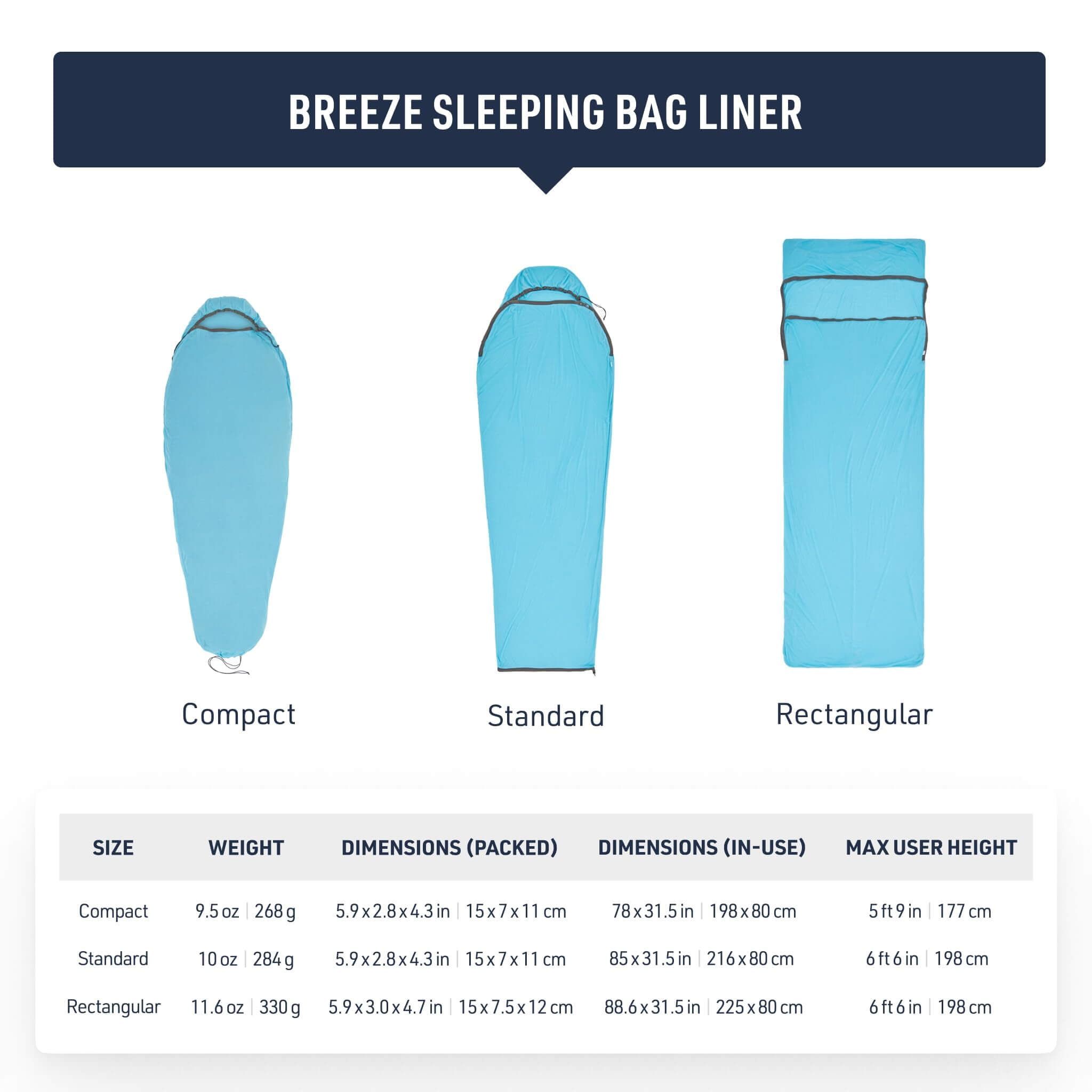 Sea to Summit Breeze Sleeping Bag Liner