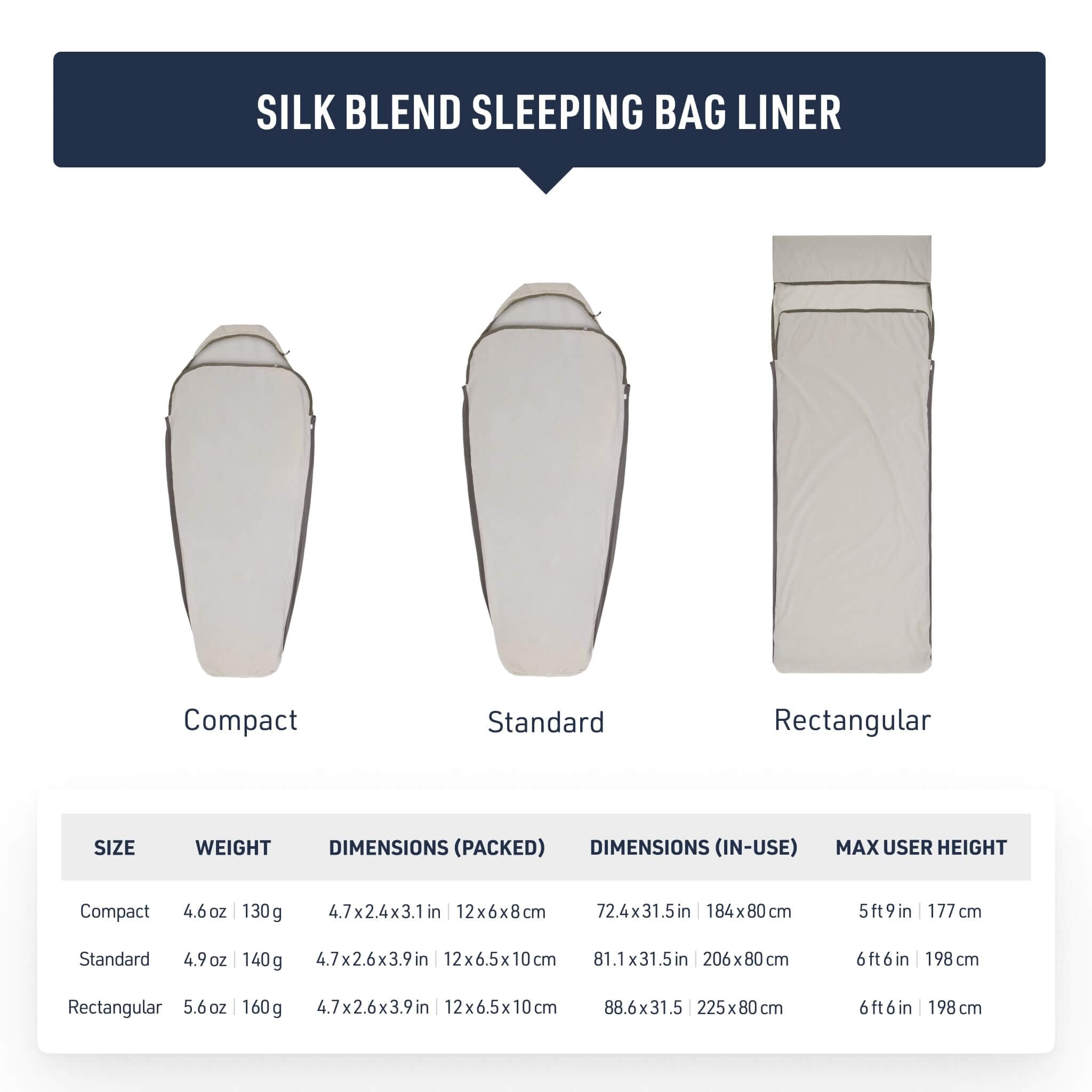 Sea to Summit Silk Blend Sleeping Bag Liner - Rectangular