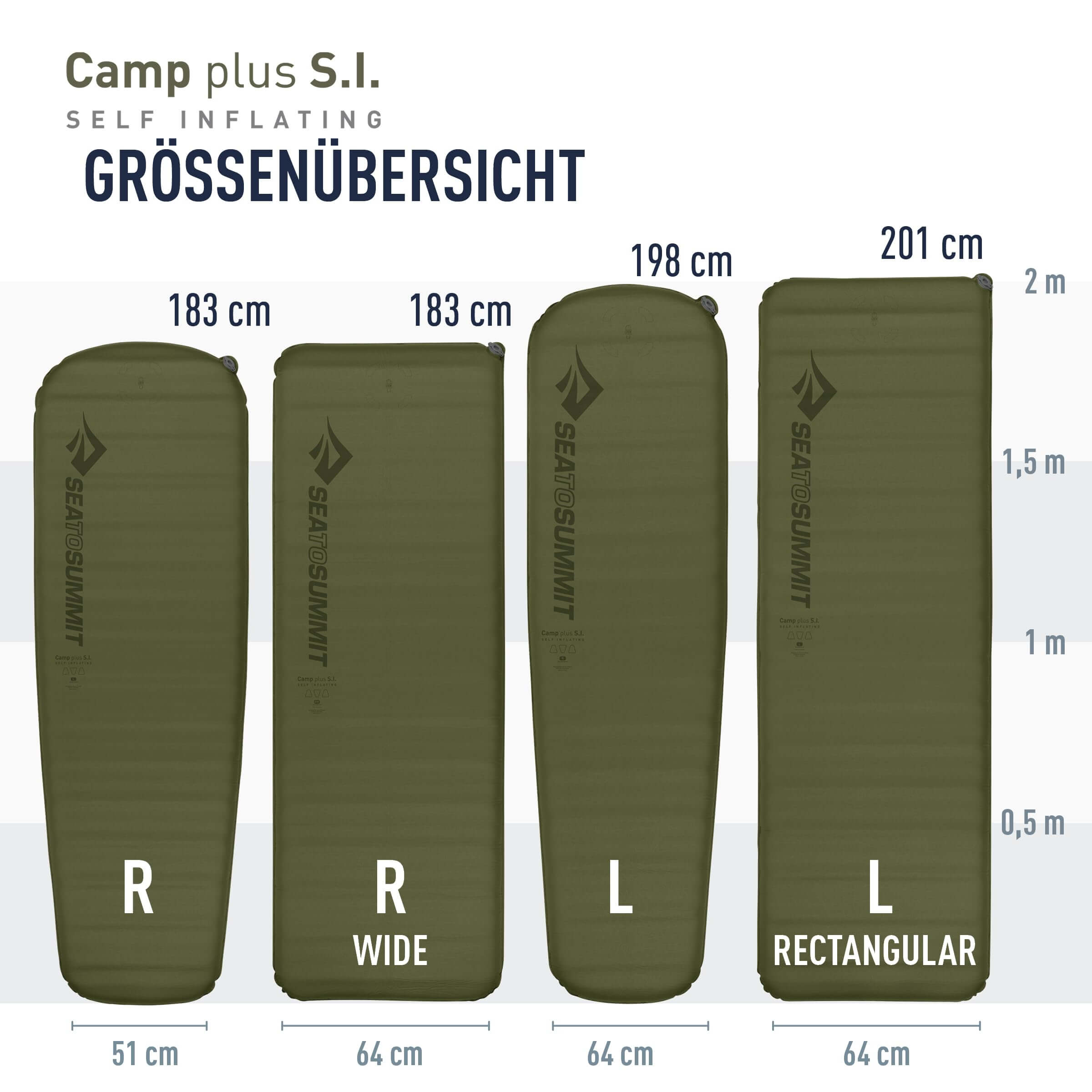 Sea to Summit - Camp Plus Self Inflating Isomatte