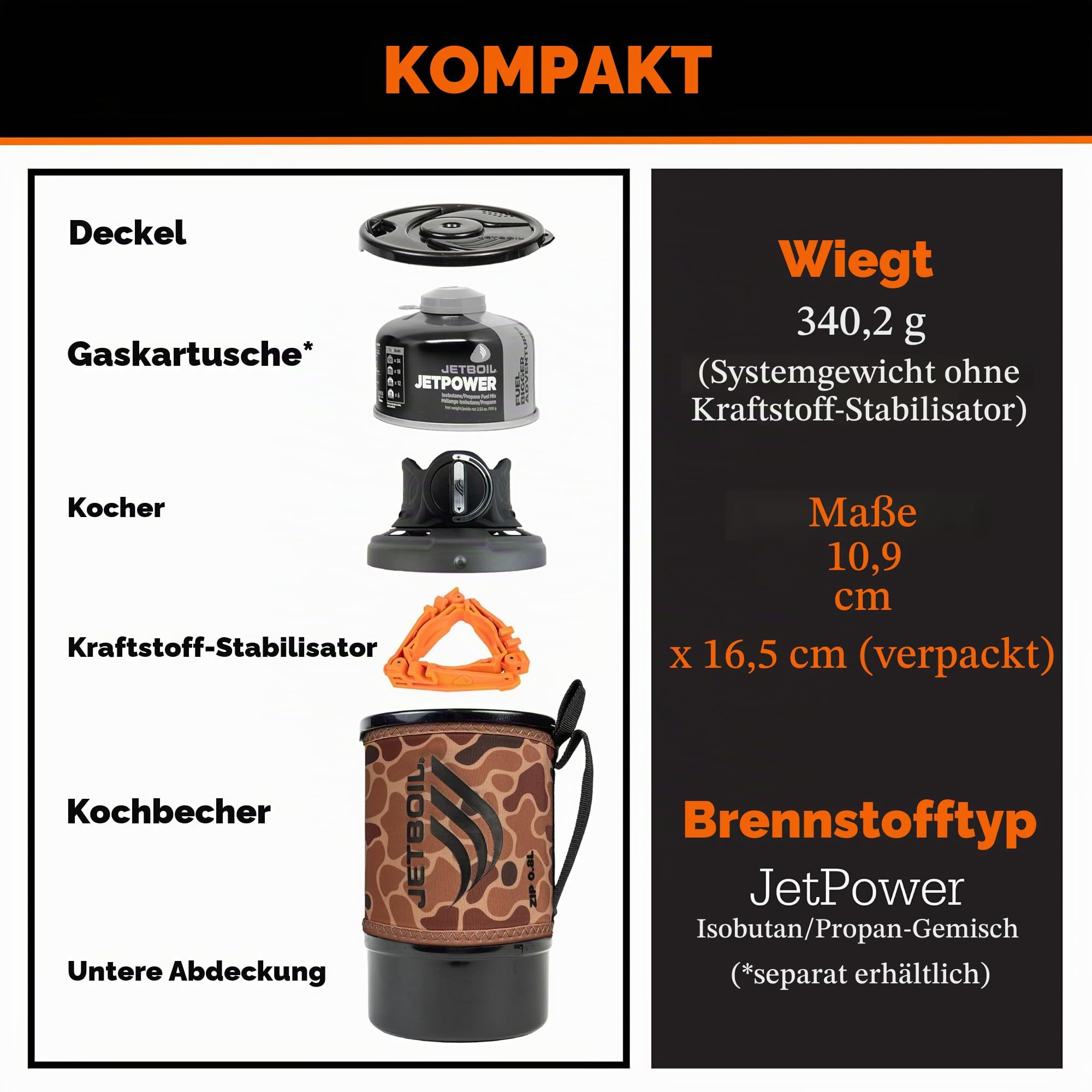 Gaskocher – Jetboil – Zip 0.8L