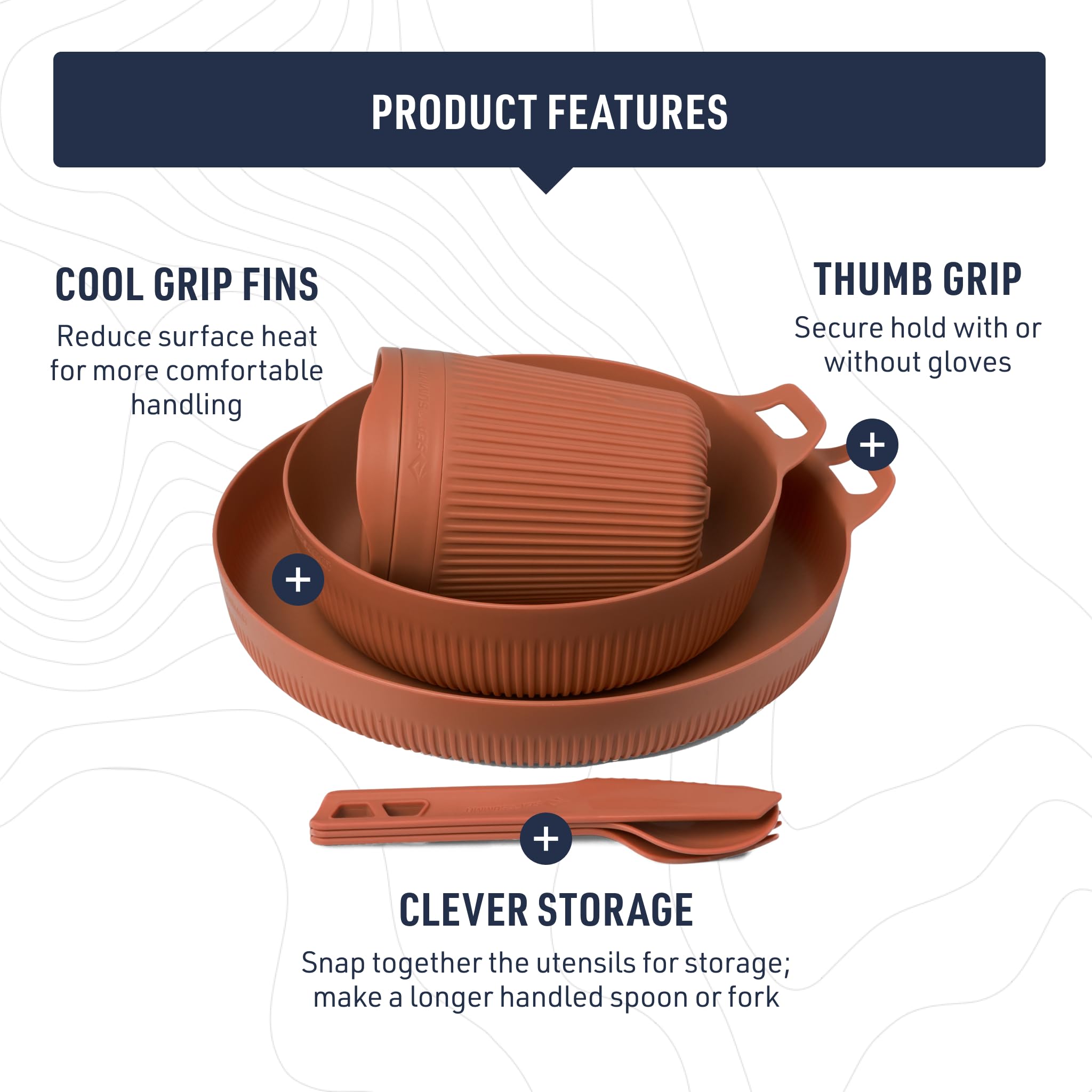 Essgeschirr-Set – Sea to Summit – Horizon Dinnerware Set