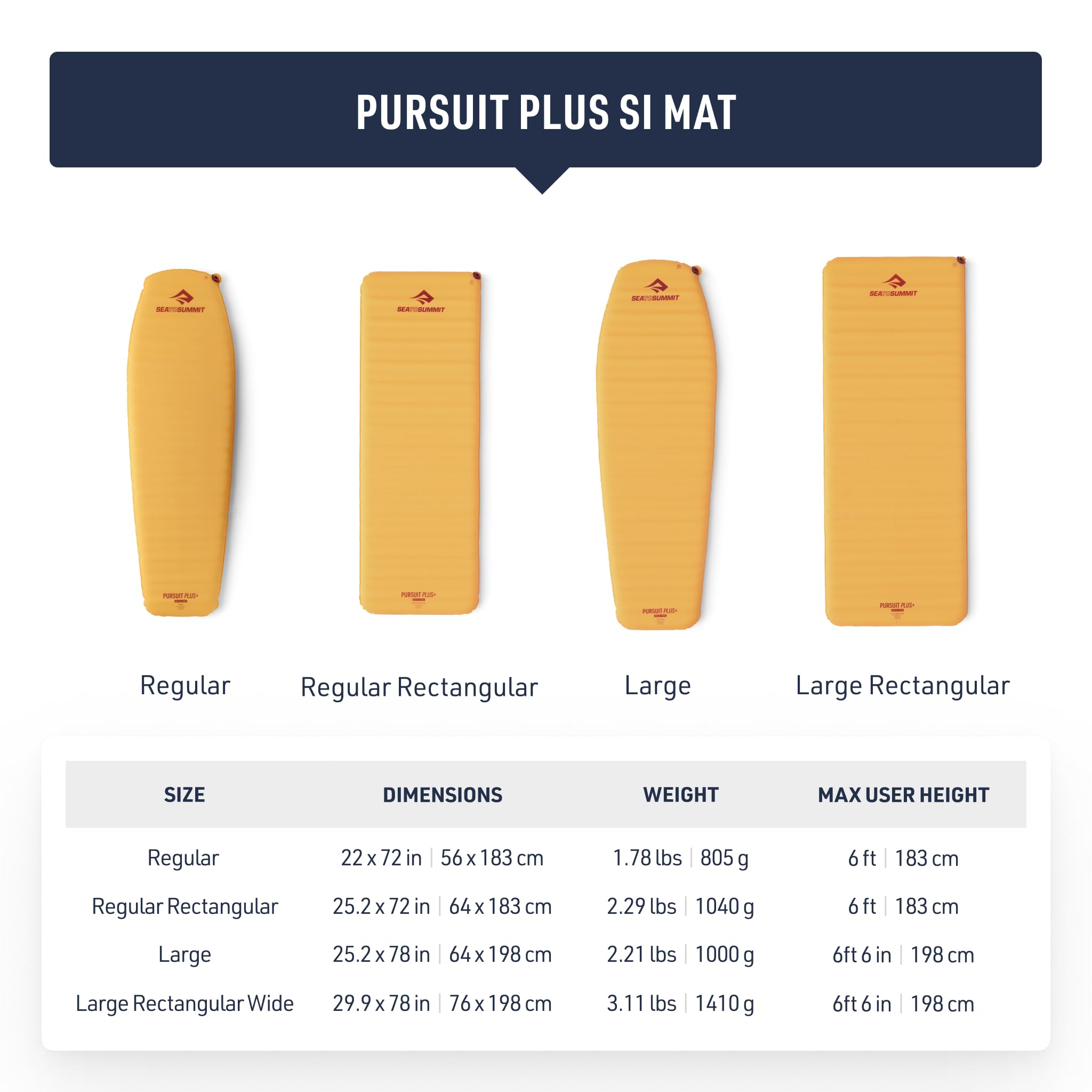 Isolierte Isomatte – Sea to Summit – Pursuit Plus Regular Rectangular