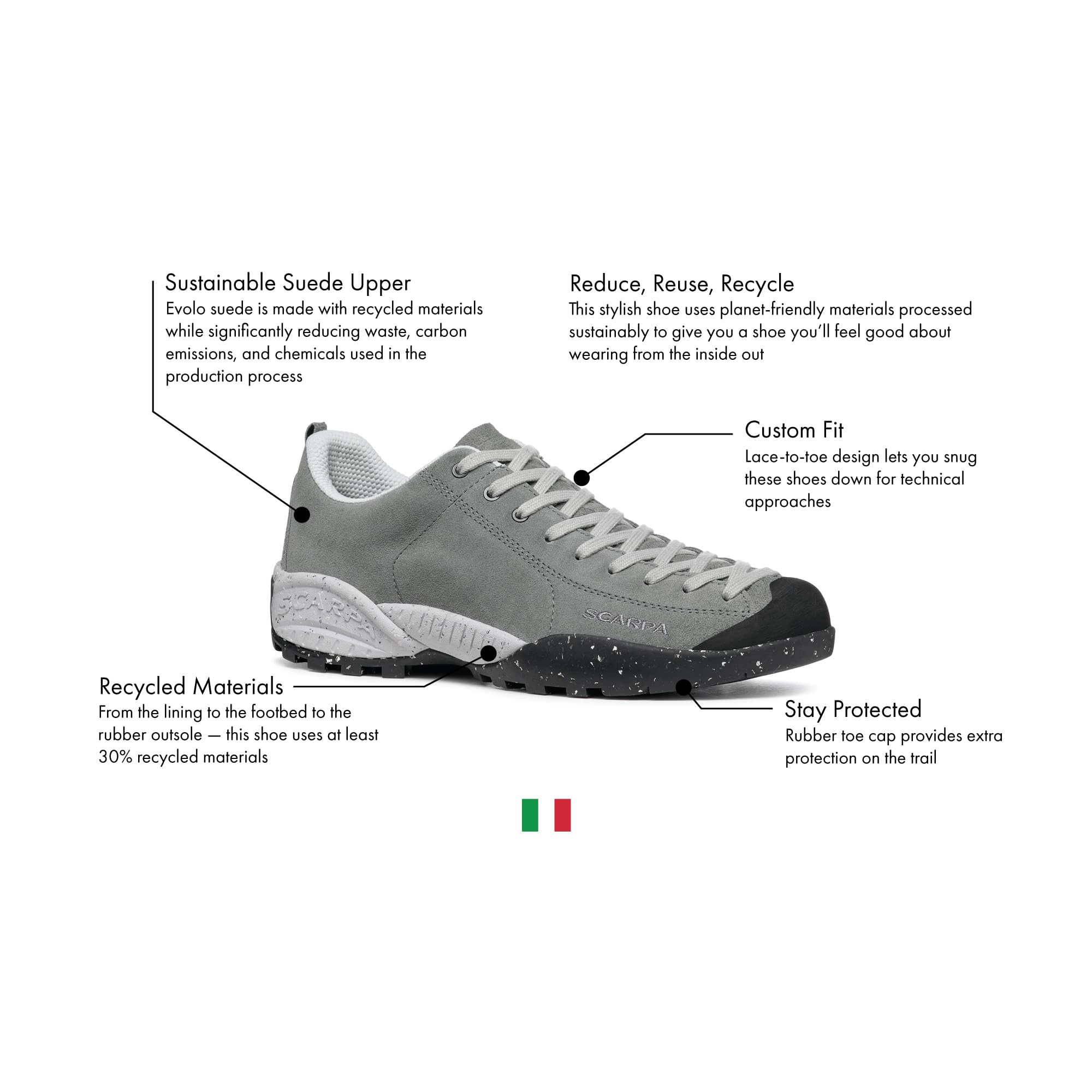 Wanderschuhe – Scarpa – Mojito Planet-Suede BM Spider