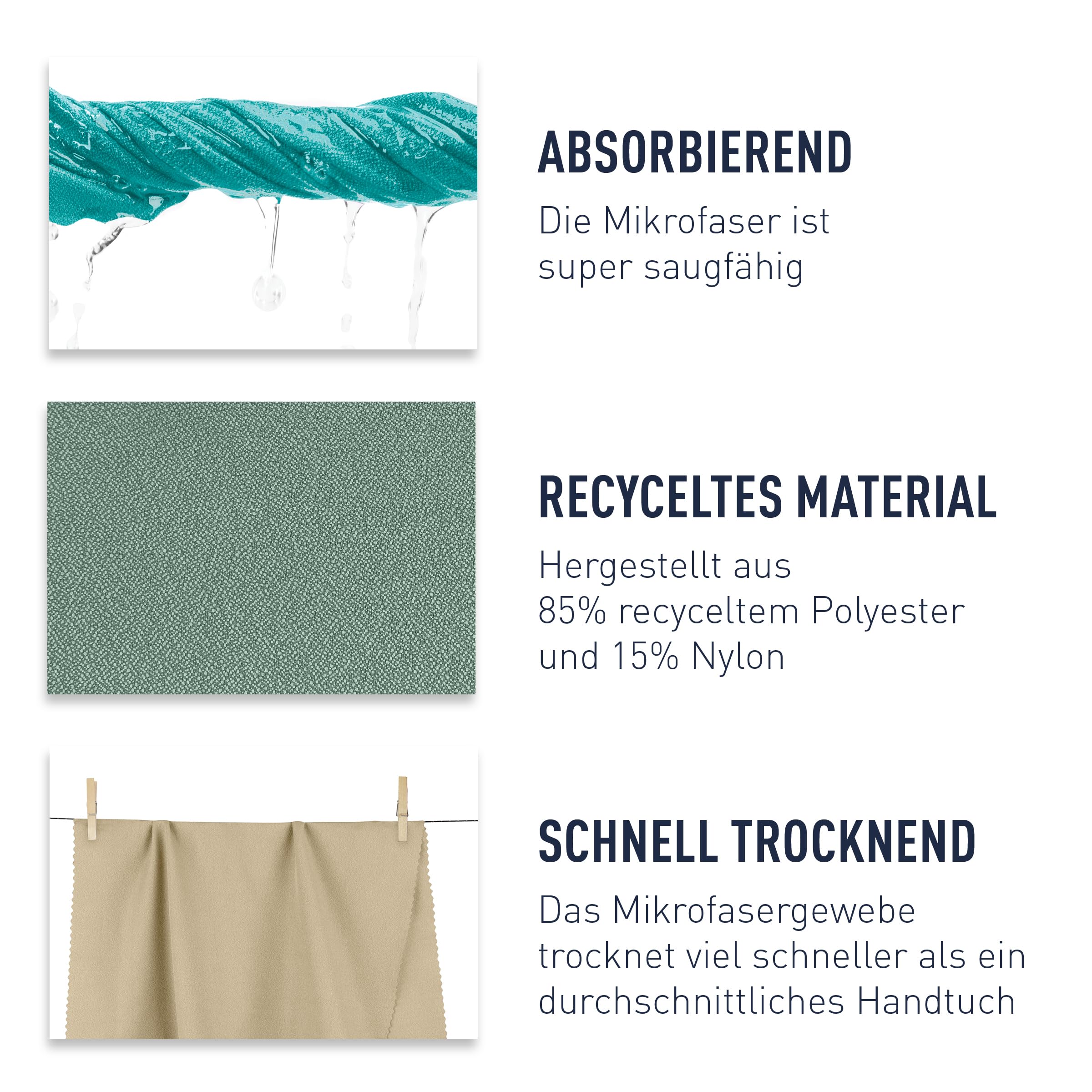 Reisehandtuch – Sea to Summit – Airlite Towel S
