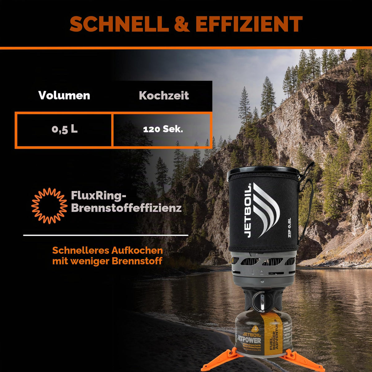 Gaskochsystem – Jetboil – Zip 0.8L Fast Boil