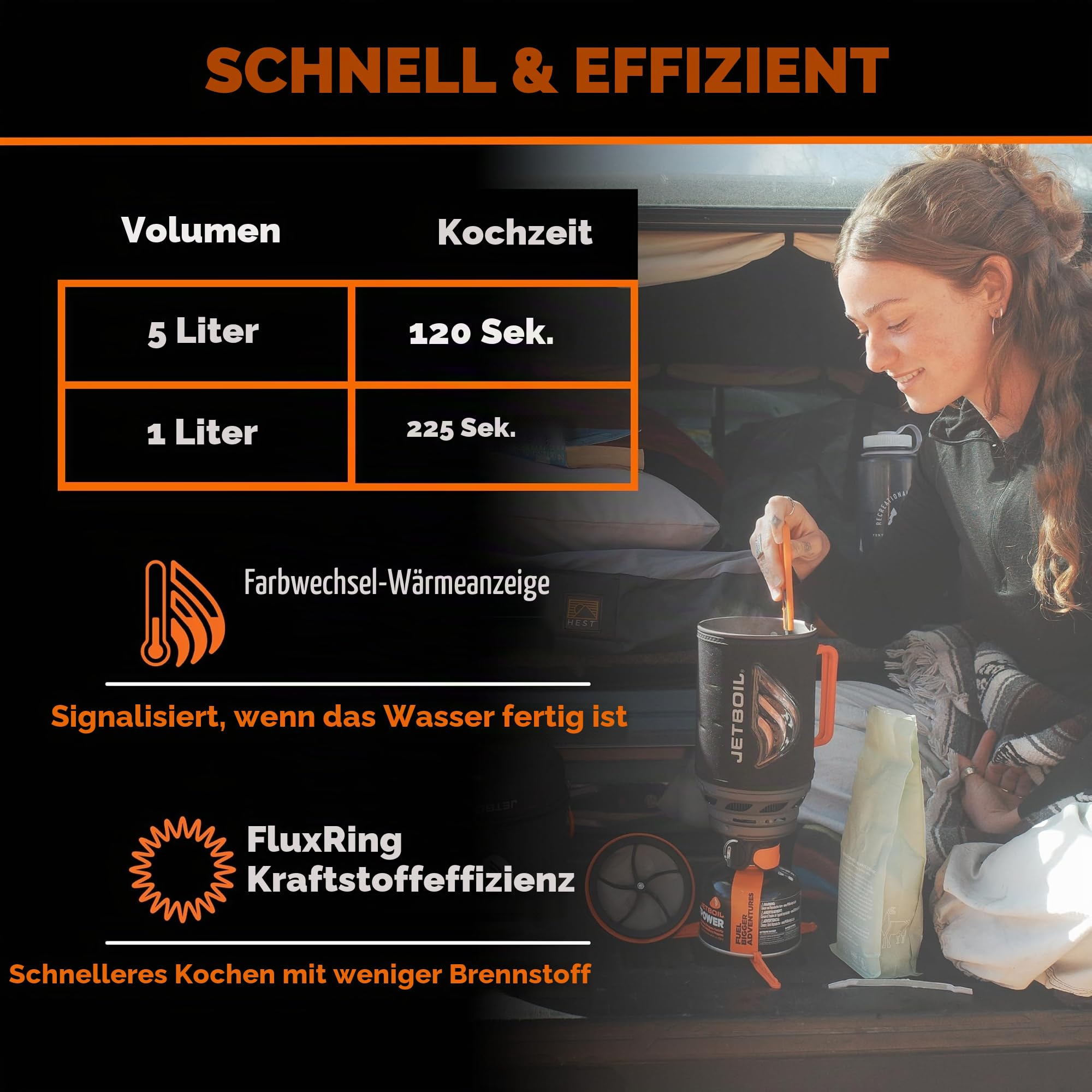 Gaskocher – Jetboil – Flash – Jetboil – Bild 4