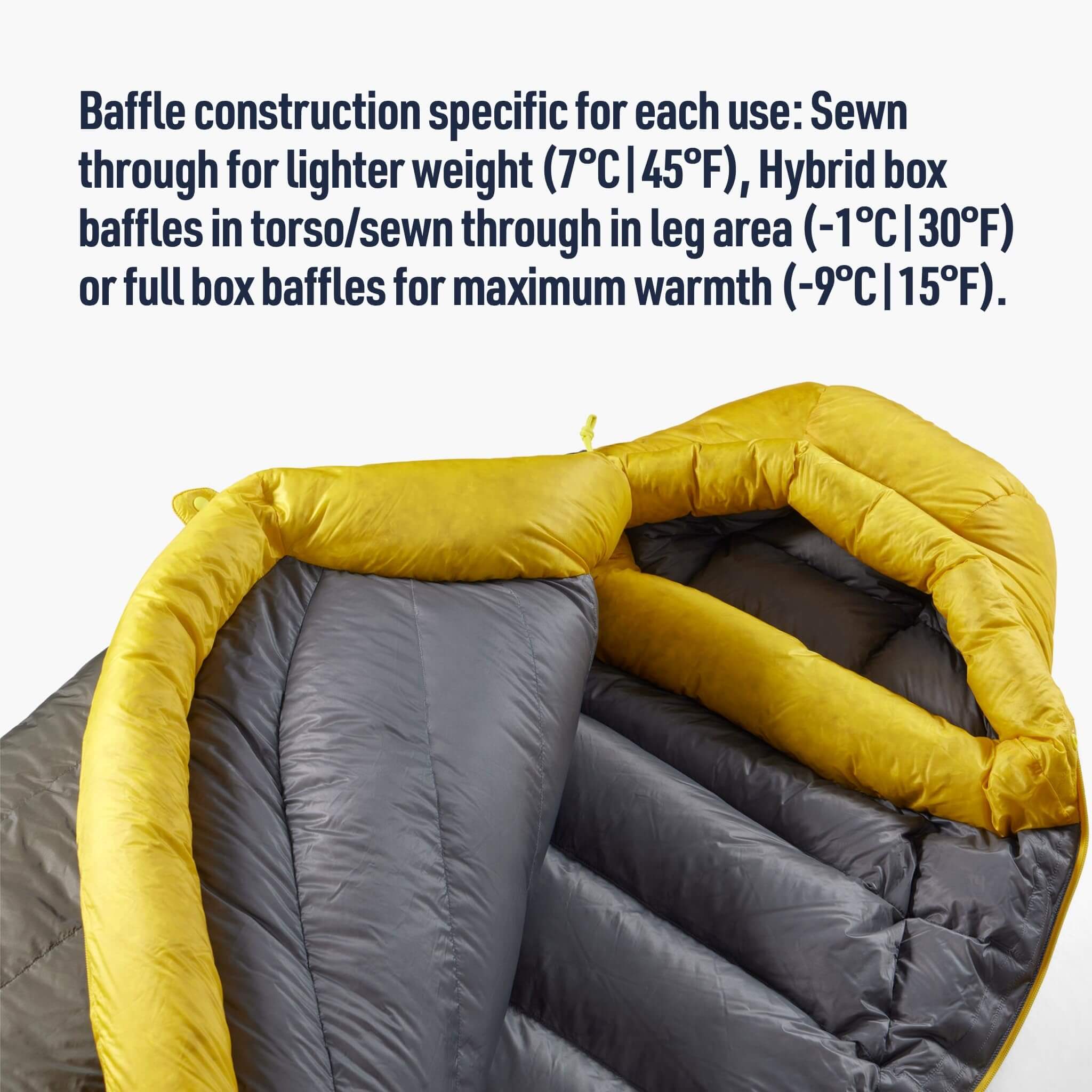 Sea to Summit Spark Ultraleichter Daunenschlafsack - Outdoor Shop FluxPerfect