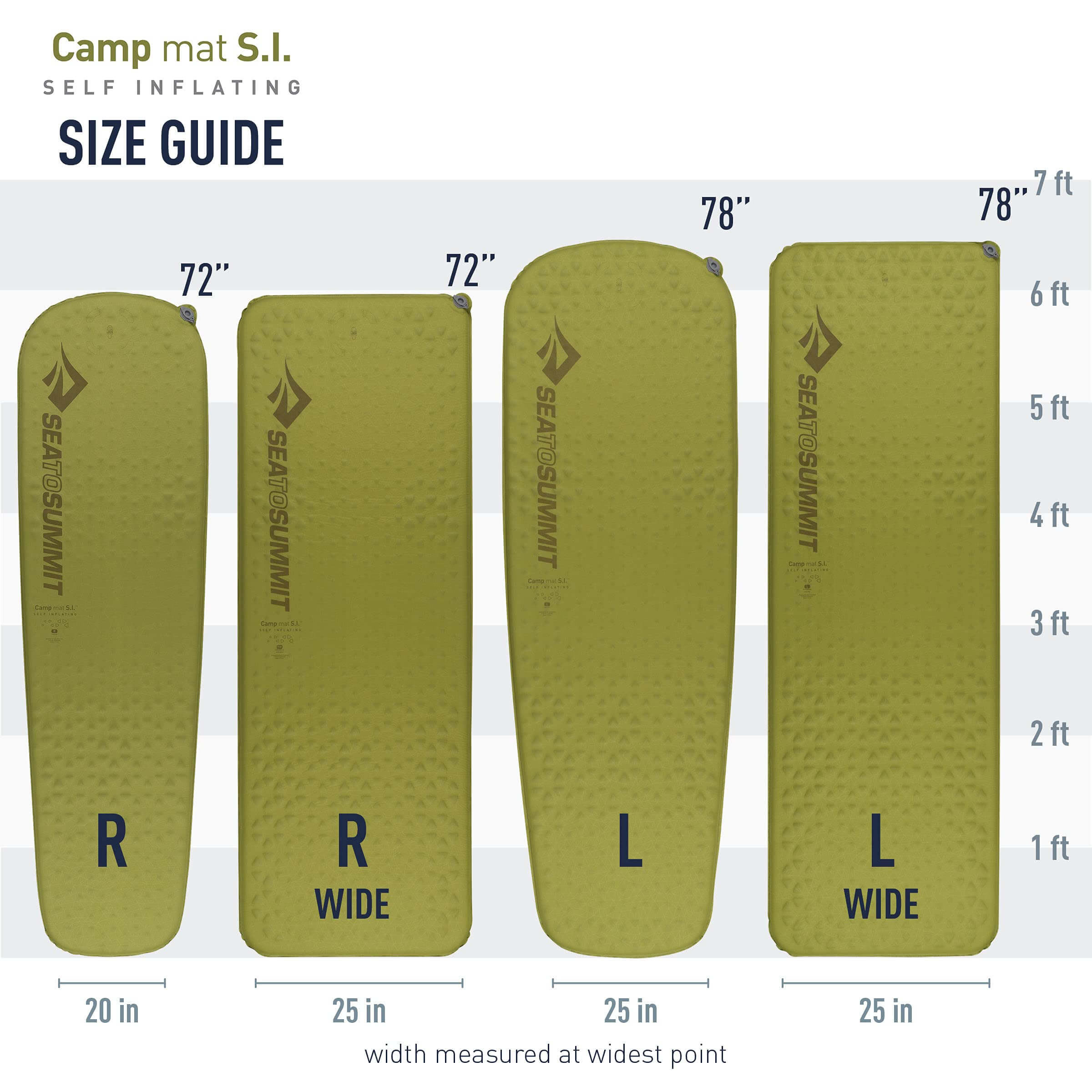 Isomatte – Sea to Summit – Camp SI