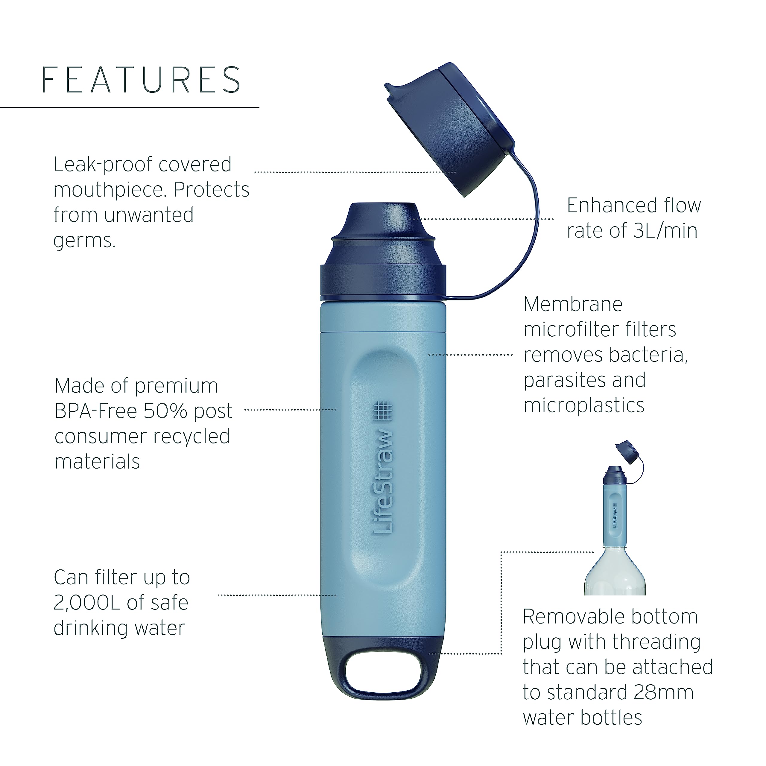 LifeStraw Peak Series - Solo Personal Water Filter