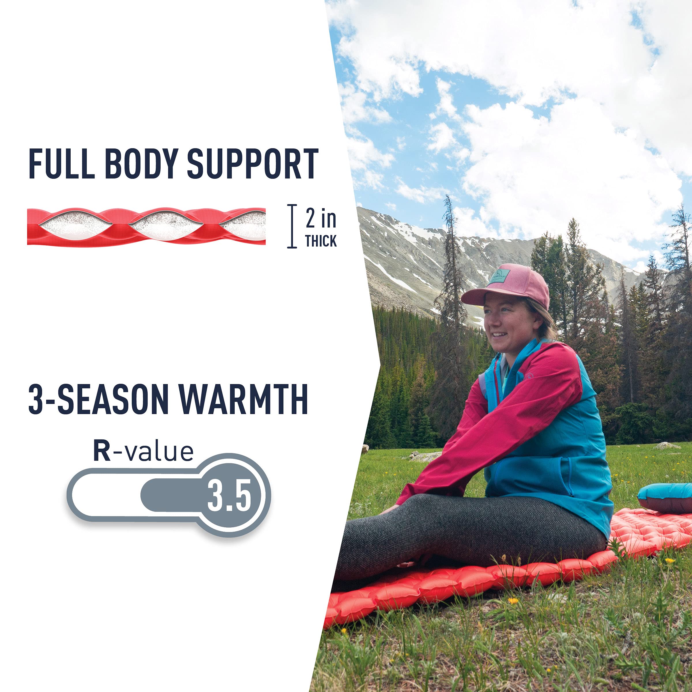 Isomatte – Sea to Summit – Ultralight WR
