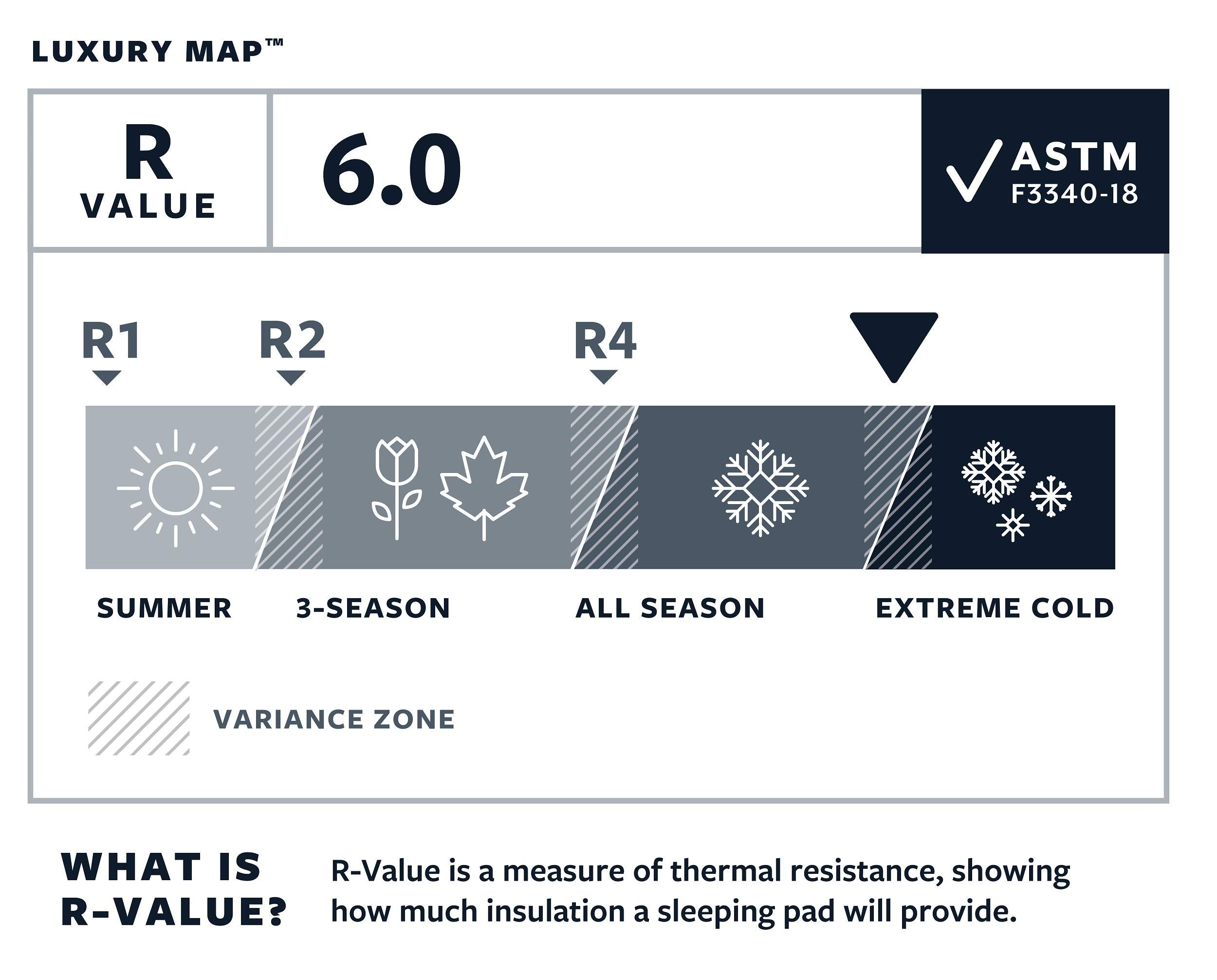 Therm-a-Rest LuxuryMap Isomatte